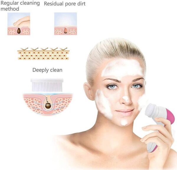 5 in 1 Beauty Care Massager