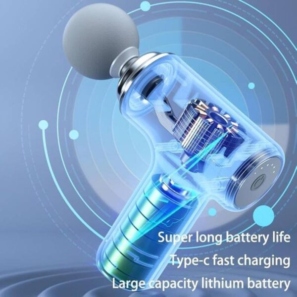 Mini-Body-Massage-Gun3-1765956323 Mini Massage Gun