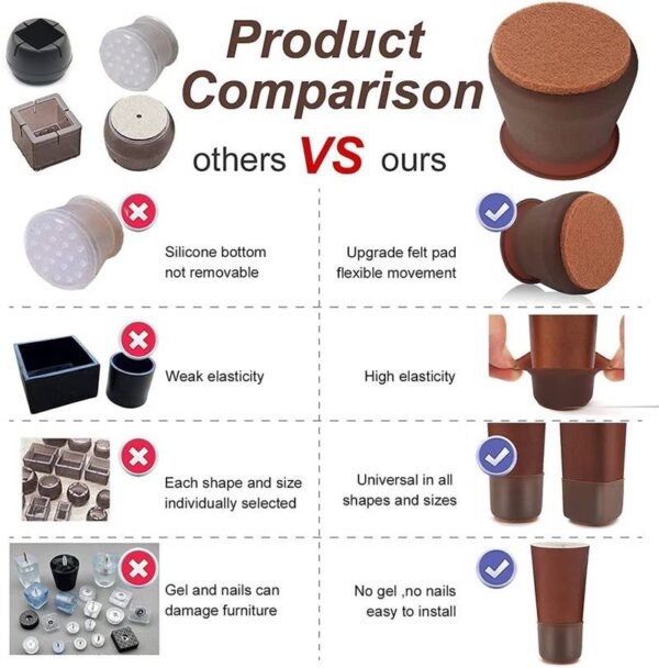 Silicone-Anti-Slip-Chair-Leg-C9-1683197308 1pcs Silicone Anti Slip Chair Leg Cover with Pad