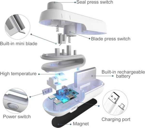 2-in-1-Usb-Sealer-Machine6-1714193749 2 in 1 Usb Sealer Machine