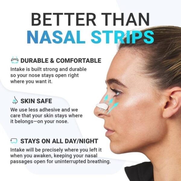 Breathing Nasal Strip