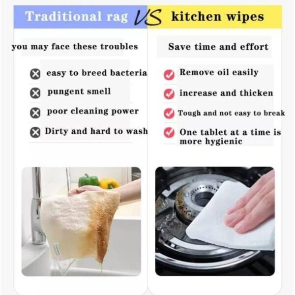 Kitchen Wipes 80 pcs