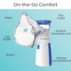 Mini-Portable-Mesh-Nebulizer3-1749729233 Mini Portable Mesh Nebulizer