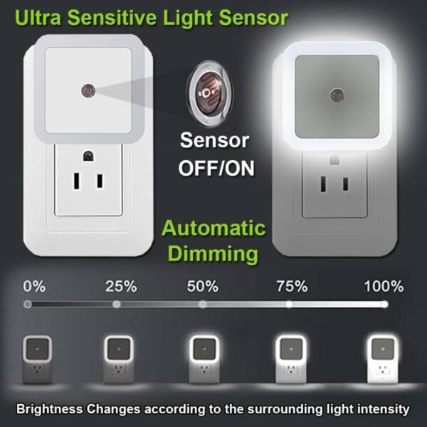 Sensor-Night-Light2-1748862111 Sensor Night Light