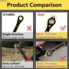 Universal Car Jack Wrench