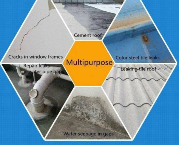 Waterproof-Leak-Filler-Spray-R3-1655179373 Leakproof Spray Waterproof Spray