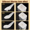 1100 ml Yogurt Filter