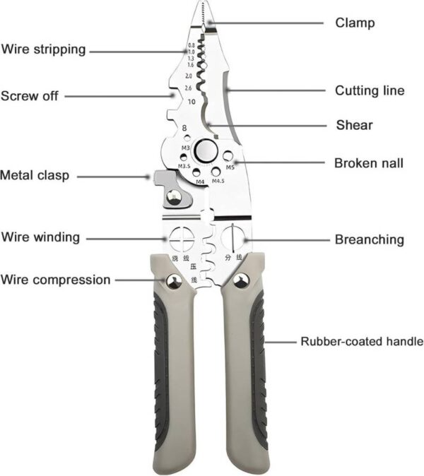 9 In 1 Wire Stripper Plier