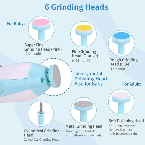 Baby-Nail-Electric-Trimmer-Kit2-1670234900 Baby Nail Electric Trimmer Kit