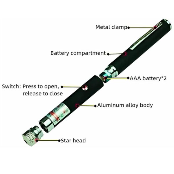 Green Laser Pointer Light