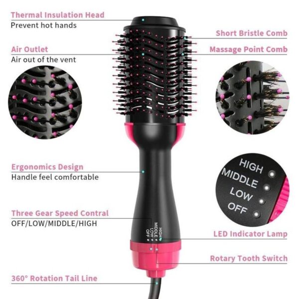 One-Step-Hair-Dryer-and-Volumi3-1653566495 One Step Hair Dryer Brush