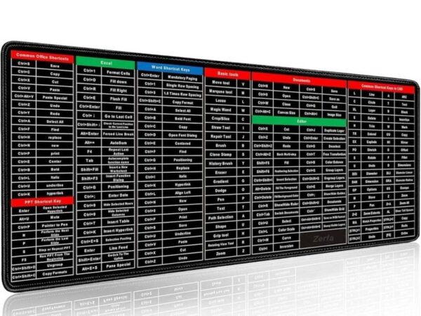 Shortcut-Keyboard-Mat-1778479179 Shortcut Keyboard Mat