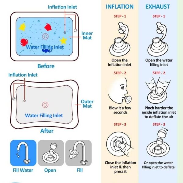 Tummy-time-Baby-Play-Water-Mat4-1678796949 Tummy time Baby Play Water Mat slapped