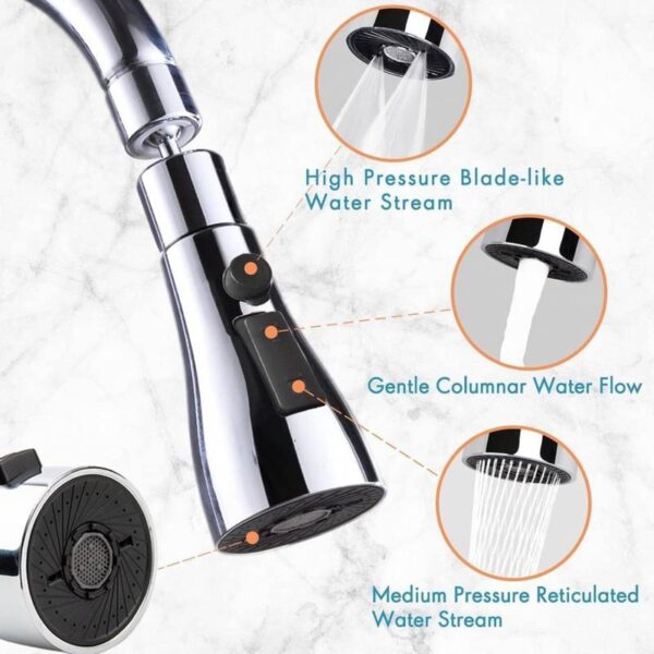 360 faucet splash head