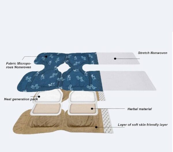 Warm-Knee-Pad4-1723967240 Warm Knee Pad